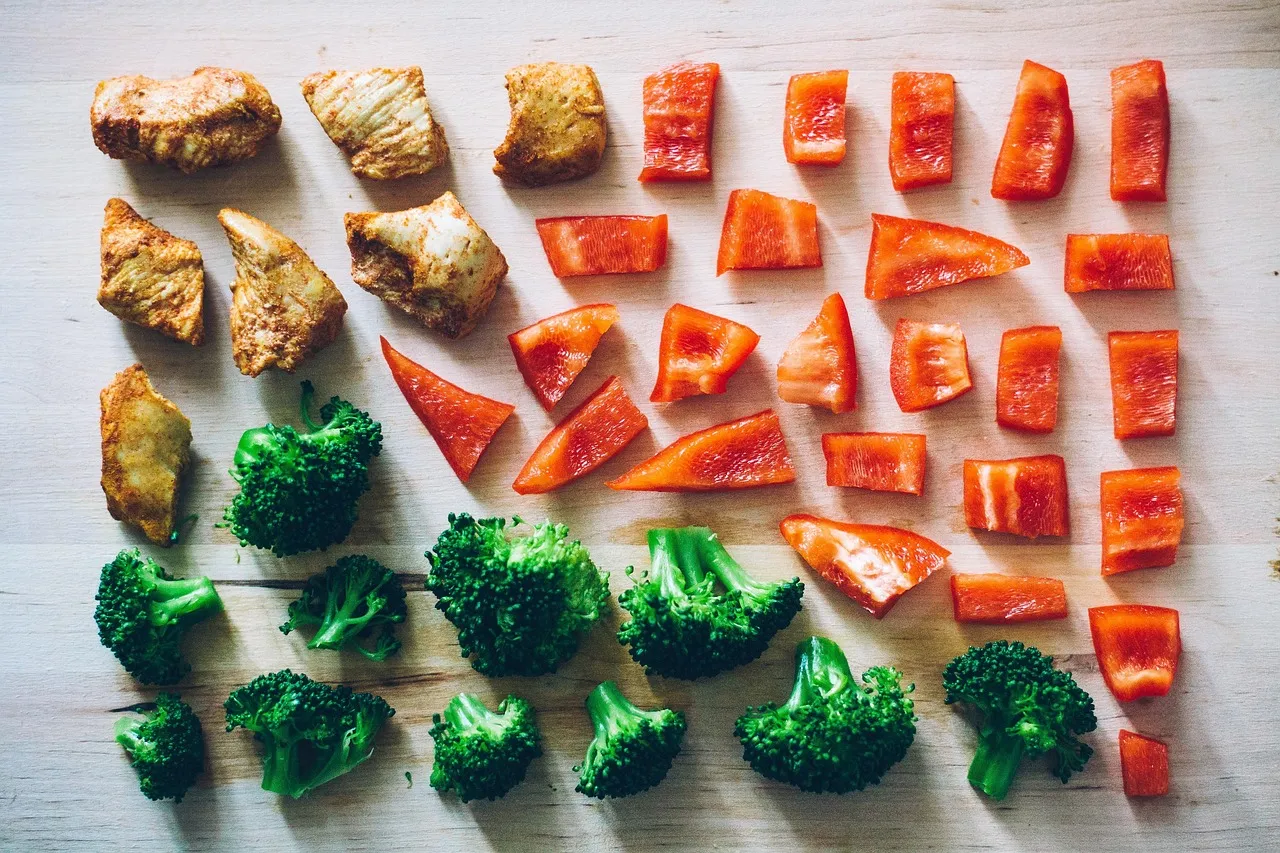  A Week of Thoughtful Eating - Tastemaker Blog